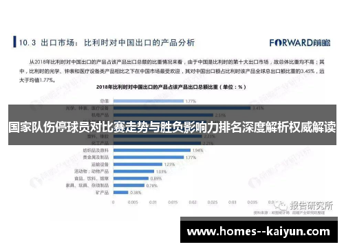 国家队伤停球员对比赛走势与胜负影响力排名深度解析权威解读