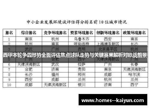 西甲本轮争四形势全面评估焦点球队走势与关键赛果解析对欧战前景