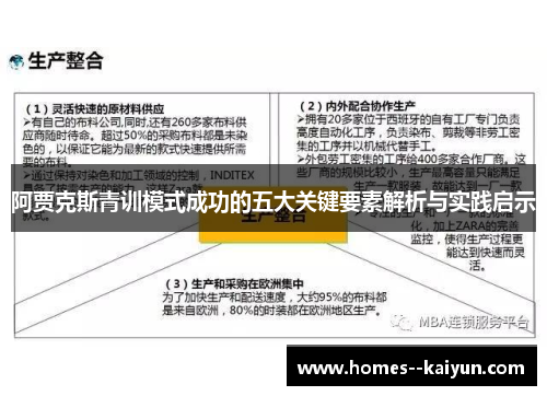 阿贾克斯青训模式成功的五大关键要素解析与实践启示