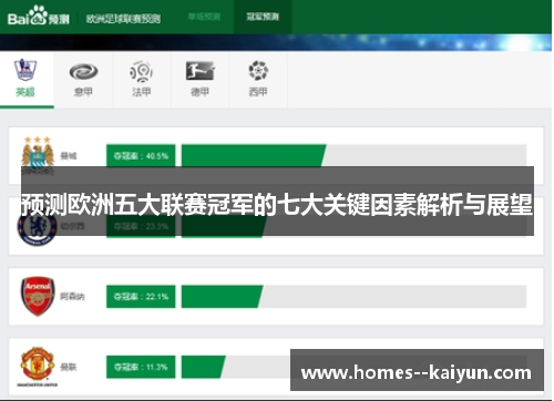 预测欧洲五大联赛冠军的七大关键因素解析与展望
