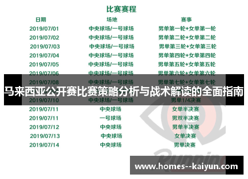 马来西亚公开赛比赛策略分析与战术解读的全面指南
