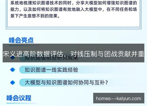 宋义进高阶数据评估，对线压制与团战贡献并重